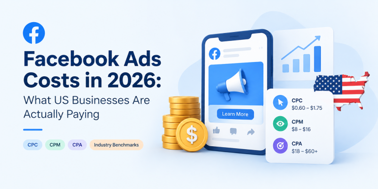 Facebook Ads Costs in 2026: What US Businesses Are Actually Paying