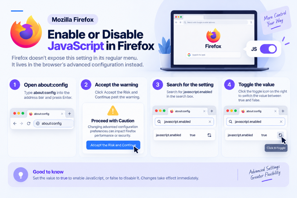how to enable and disable in firefox browser